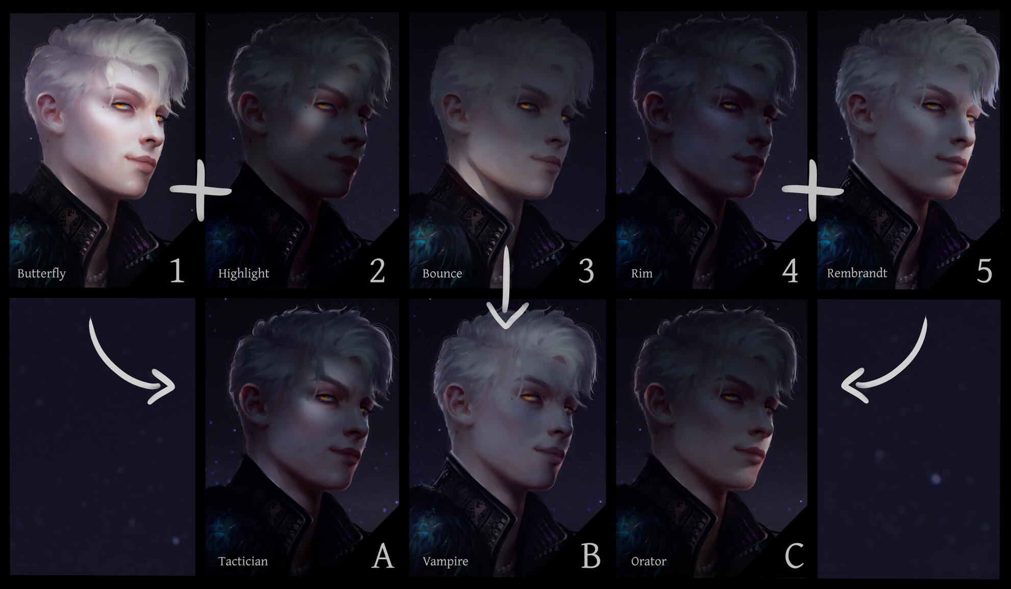 Tiachren WIP, by Draneria